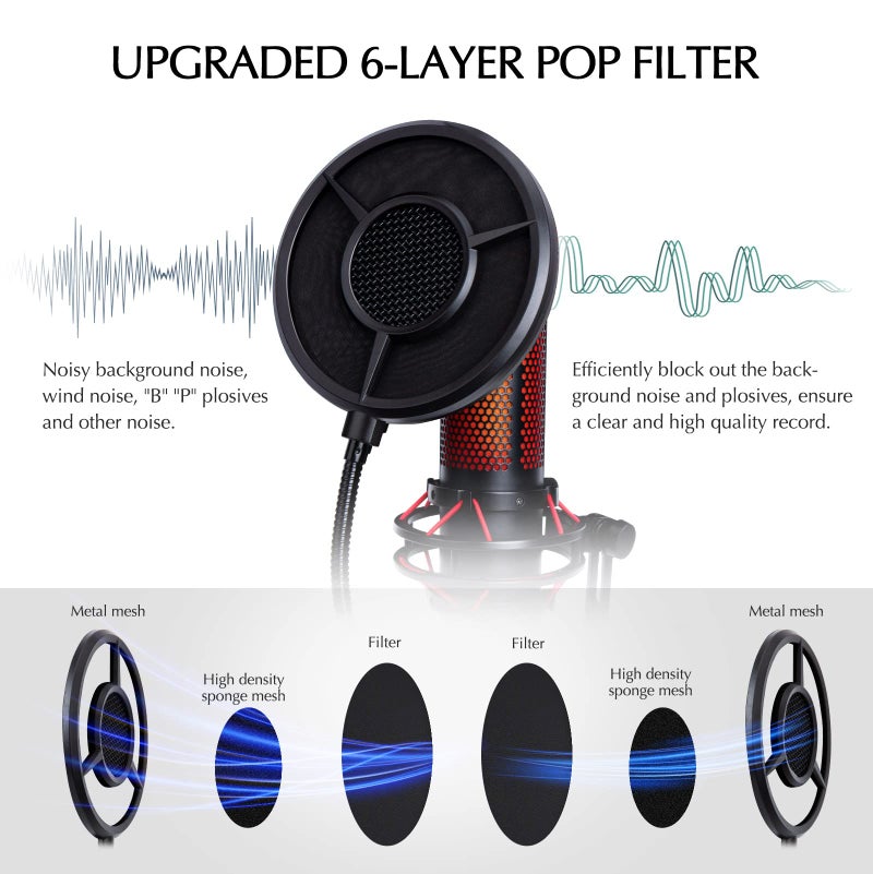 SUNMON Mic Pop Filter with Windsrceen Foam Cover,Compatible with HyperX QuadCast,6 Layered Wind Pop Screen with Flexible 360° Gooseneck Clip Stabilizing Arm for Improve sound quality,Noise reduction - Image 2
