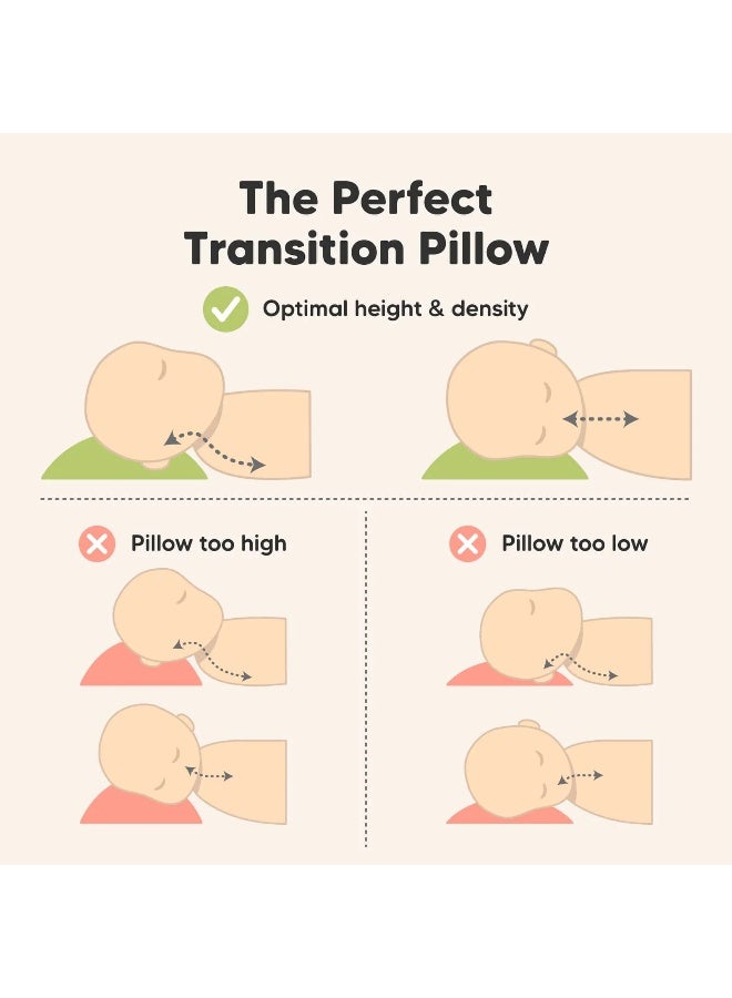 KeaBabies Cuddly Toddler Pillow with Pillowcase, Soft Toddler Pillow, Soft White - Image 3