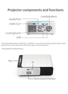 borrego Borrego T5 Portable WIFI LED Mini Projector 2200 Lumens 30K Hours Multicolor  - Image 4