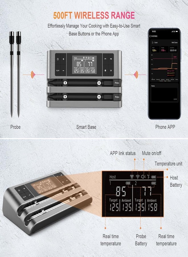 Dewjom Wireless Smart Meat Thermometer with Dual-Sensor Probe, 500FT Remote Monitoring, Dedicated App, Real-Time Ambient and Food Temperature Tracking for Precise Cooking Control - Image 3