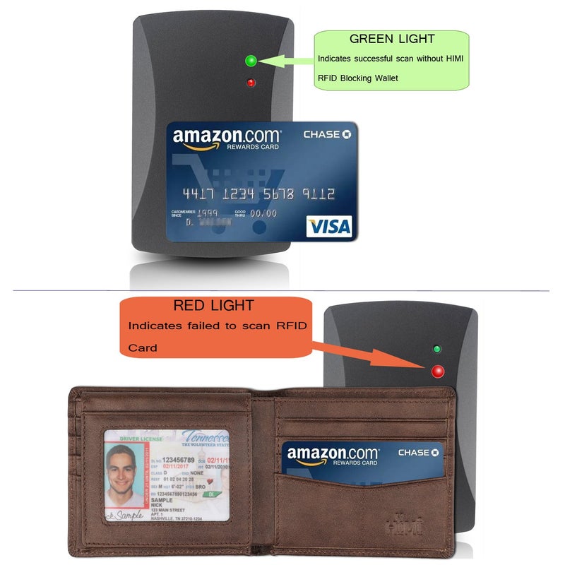 HIMI محفظة للرجال - محفظة جلدية أصلية مع حجب RFID بتصميم ثنائي الطي مع نافذتين للهوية (قهوة-جالاكسي) - Image 5