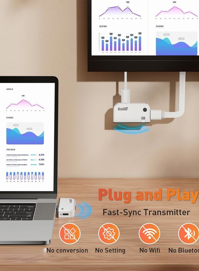 Visoud 2026 Upgraded Type-C Wireless HDMI Transmitter & Receiver Kit 328FT/100M, 4K Input to 1080P@60Hz Output, Plug&Play, 5.8G+2.4G Video Audio from Phone/Tablet/Laptop/PC to Monitor/Projector/TV Box - Image 2