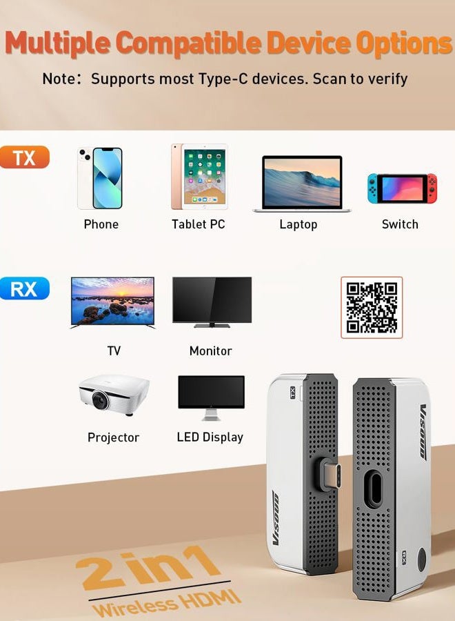 Visoud 2026 Upgraded Type-C Wireless HDMI Transmitter & Receiver Kit 328FT/100M, 4K Input to 1080P@60Hz Output, Plug&Play, 5.8G+2.4G Video Audio from Phone/Tablet/Laptop/PC to Monitor/Projector/TV Box - Image 3