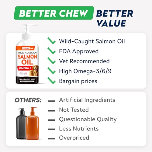 StrellaLab Wild Alaskan Salmon Oil for Dogs - Natural Omega 3 for Dogs & Cats, Itch & Allergy Relief, Skin & Coat Support - Fish Oil Liquid, EPA+DHA Fatty Acids for Hip&Joint, Immune&Heart Health 8 Oz - Image 4