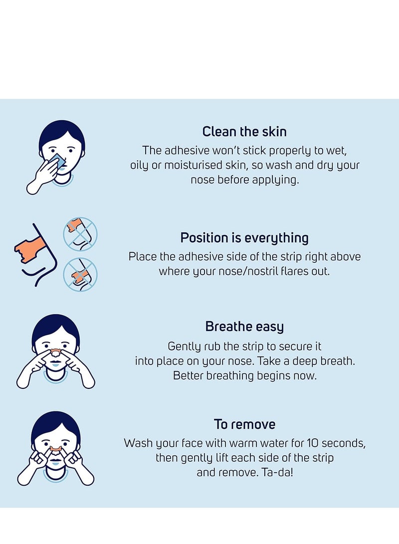 breathe Breathe Nasal Strips Original / Instantly Relieves Nasal Congestion | Helps Reduce Snoring | Drug-free  - Image 4