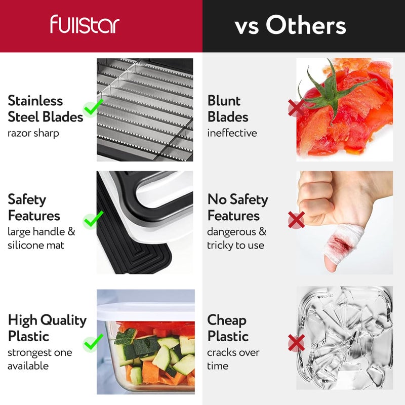 Fullstar Fullstar Chopper Vegetable Cutter Mandoline Slicer for Kitchen with Handle - Veggie Chopper with Container and Lid, Food Chopper Salad Chopper Vegetable Chopper, Onion and Cheese Slicer (3 in 1)  - Image 2