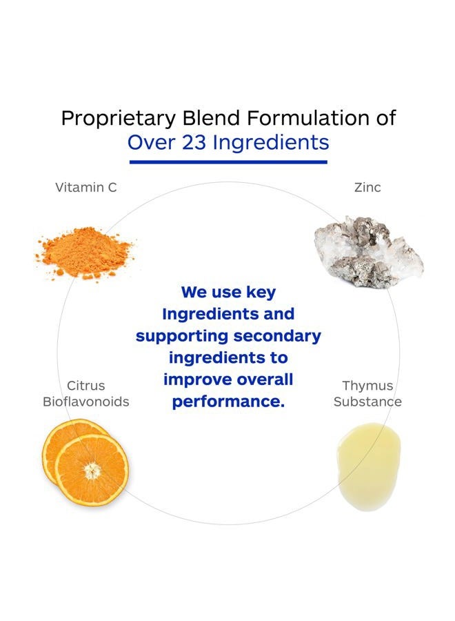 Professional Botanicals Vegan Formulated Co-Resists - Synergistic Blend of Herbs and Powerful Nutrients that Supports the Immune System - 90 vegetarian capsules - Image 2