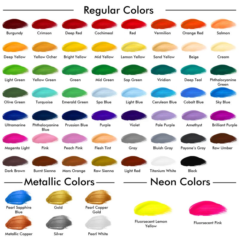 Shuttle Art 82 Pack Acrylic Paint Set, Shuttle Art 66 Colors Acrylic Paint with 10 Brushes, 22ml/0.74oz Tubes, Vibrant Colors, Artist Painting Supplies for Kids, Adults Painting & Crafting on Canvas, Wood Ceramic - Image 3