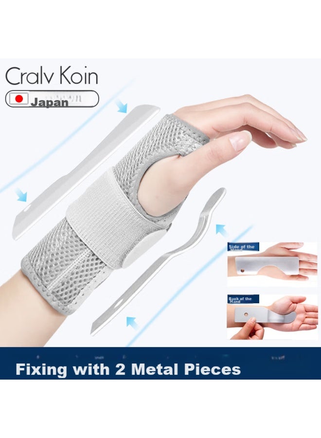 Cralvkoin Brand Medical Wrist Joint Fixation Brace For Wrist Fracture, Tendonitis, Wrist Sprain, And Ligament Injury - Image 4