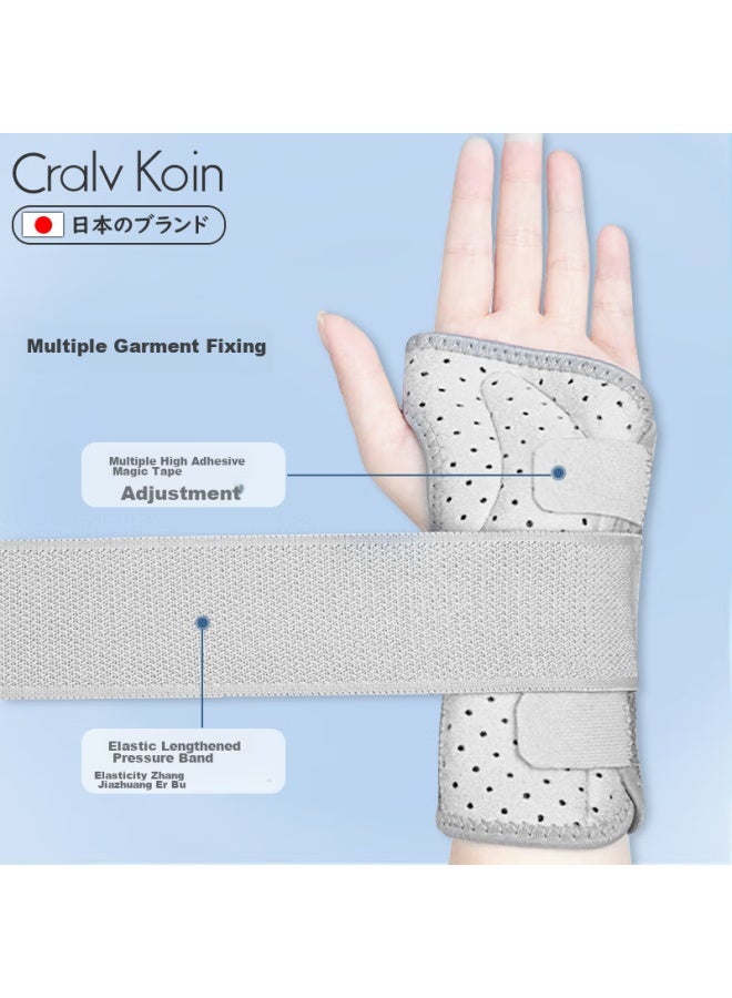 Cralvkoin Brand Medical Wrist Joint Fixation Brace For Wrist Fracture, Tendonitis, Wrist Sprain, And Ligament Injury - Image 2