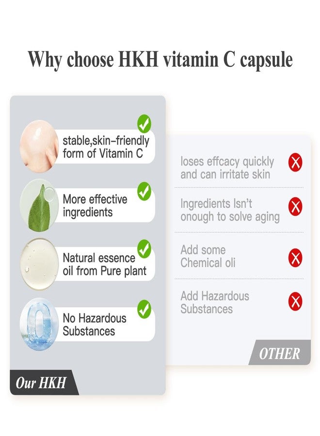 HKH Triple Vitamin C Dark Spots Correction Capsules Serum For Face,Camellia VE Anti-Aging Essence For Women Camellia Niacinamide serum For Women To Tighten Sagging Skin And Reduce Fine Lines - Image 2