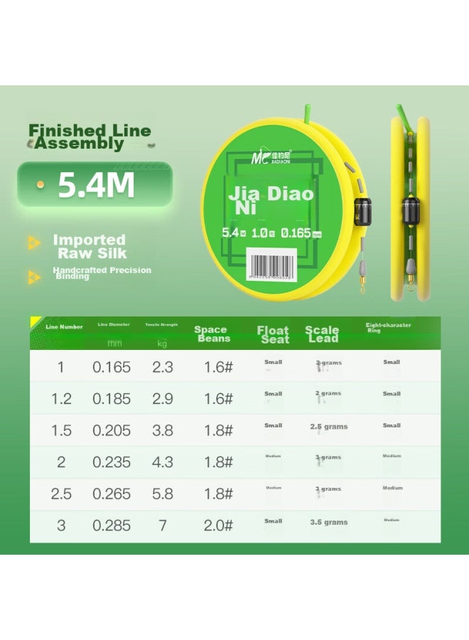 Jiadiaoni Finished Fishing Line Set, Imported Fishing Line, Main Line Set With High Tensile Strength, 5.4m 1.0 Size Line, 3 Rolls - Image 1