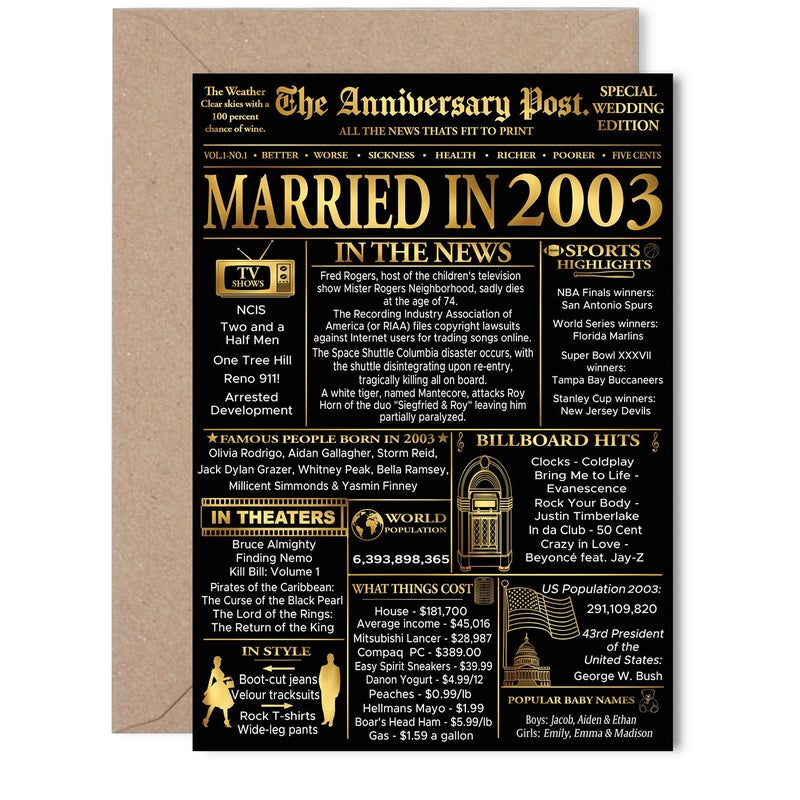 Stuff4 Gold بطاقة الذكرى السنوية الثالثة والعشرون للنساء والرجال - Golden Newspaper Married in 2003-23 ​​سنة بطاقة ذكرى الزفاف لرفيق الشريك الزوج الزوجة 5x7 بوصة بطاقات تهنئة بالذكرى السنوية - Image 1