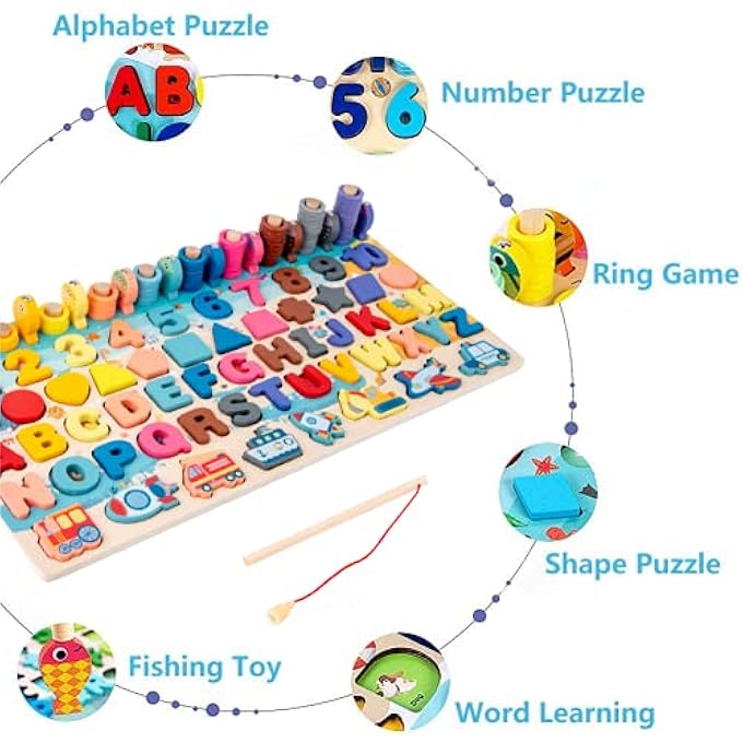 135PCS KIDS STACKING BLOCKS MONTESSORI TOY PRESCHOOL LEARNING TOY, ACTIVITIES COUNTING GAME, EDUCATION TOYS FOR KIDS GIFT PACKAGE. - Image 3