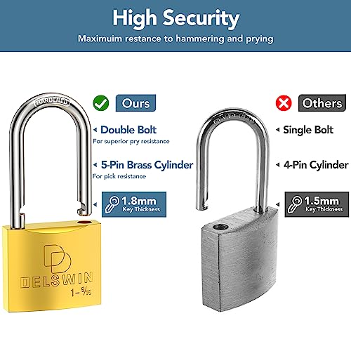 DELSWIN Weatherproof Padlock with Key (Keyed Alike) - Heavy Duty Solid Brass Locker Lock with 1-9/16" Long Shackle, Marine Grade Pad Lock for Outdoor Gate, Fence, Shed (2 Pack) - Image 4