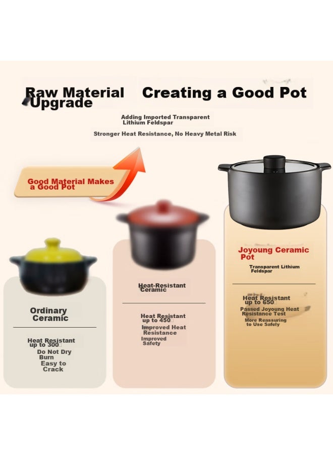 Joyoung Ceramic Casserole Pot, Soup Pot, Stew Pot, 3.5l Clay Pot, Medicinal Soup Pot, Household Ceramic Pot, High Temperature Resistant Stew Pot, Tcb3503 - Image 4