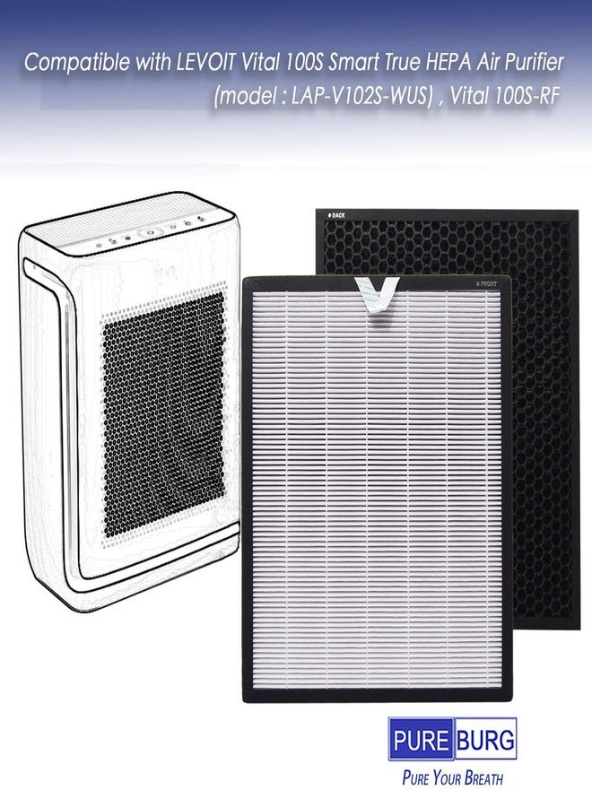 PUREBURG فلاتر بديلة من PUREBURG Vital 100S-RF متوافقة مع جهاز تنقية الهواء الذكي LEVOIT Vital 100S بتقنية HEPA الحقيقية، عبوة من قطعتين، فلتر H13 HEPA من الكربون النشط، ترشيح ثلاثي المراحل - Image 2