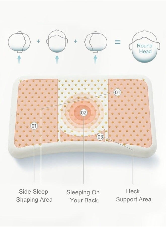 MIXDE Baby Newborn Nursing Sleeping Pillow Toddler Boys and Girls Comfortable Portable Breathable Lightweight Shaping Pillows PE Multifunctional Portable Infant Head Support for Kids Infants  - Image 4