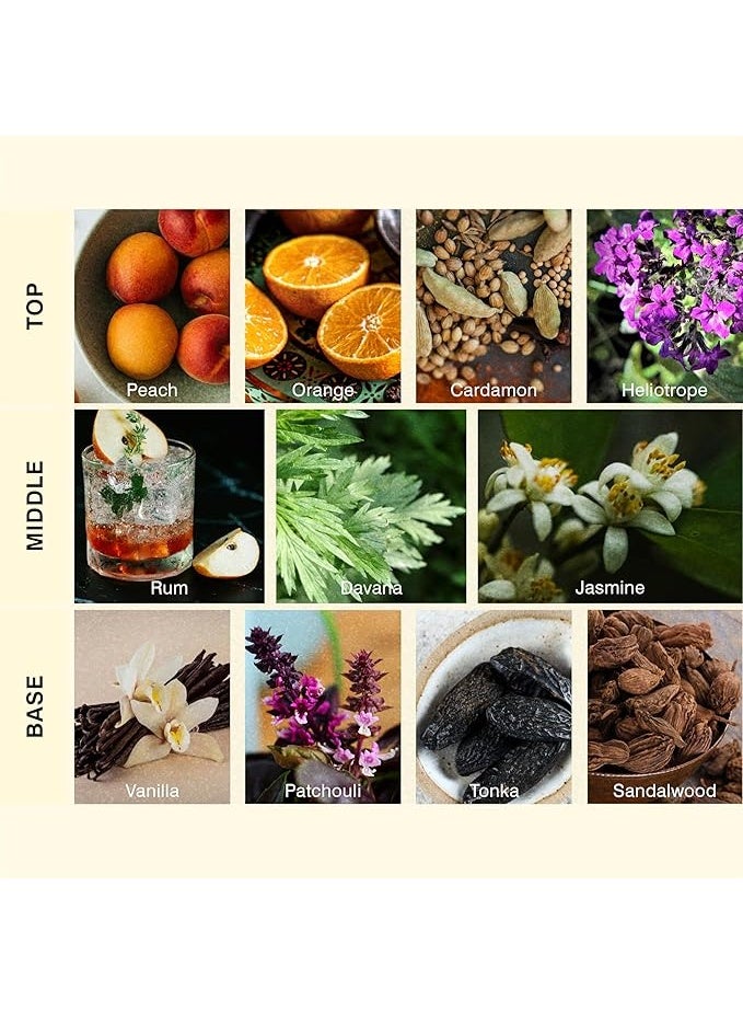 ISCENT | Velvet Rouge – Fragrance Oil Refill for Ensō Diffuser 100ml | Peach, Cardamom, Rum, Jasmine, Vanilla, Tonka & Sandalwood for Home & Car | Sensual Gourmand Warmth & Velvety Sweet Woods - Image 2