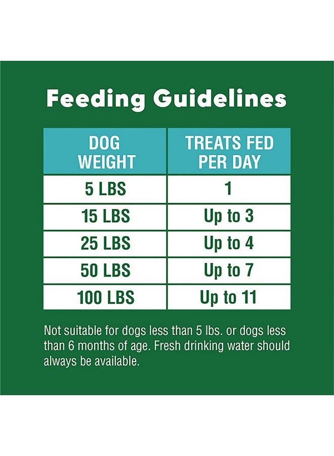 جرينيز مكافآت الكلاب جرينيز أني تايم بايتس، بنكهة النعناع، كيس ١٠٫٣ أونصة - Image 2