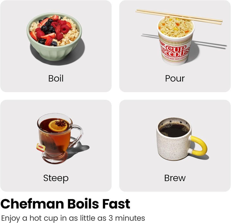 Chefman Electric Kettle - 1.2L 1500W Hot Water Tea Pot with Infuser, BPA Free, Auto Shut Off, Boil-Dry Protection, Removable Lid, LED Light, Cordless Glass Electric Tea Kettle – Stainless Steel - Image 2