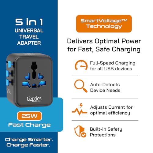 Ceptics 5 in 1 Universal Charger Adapter, Fast Charging with 2 USB-C 25W and 18W USB-A Port, All-in-One International Charger for EU, UK, USA, AUS – Black, Lifetime Limited Warranty - Image 5