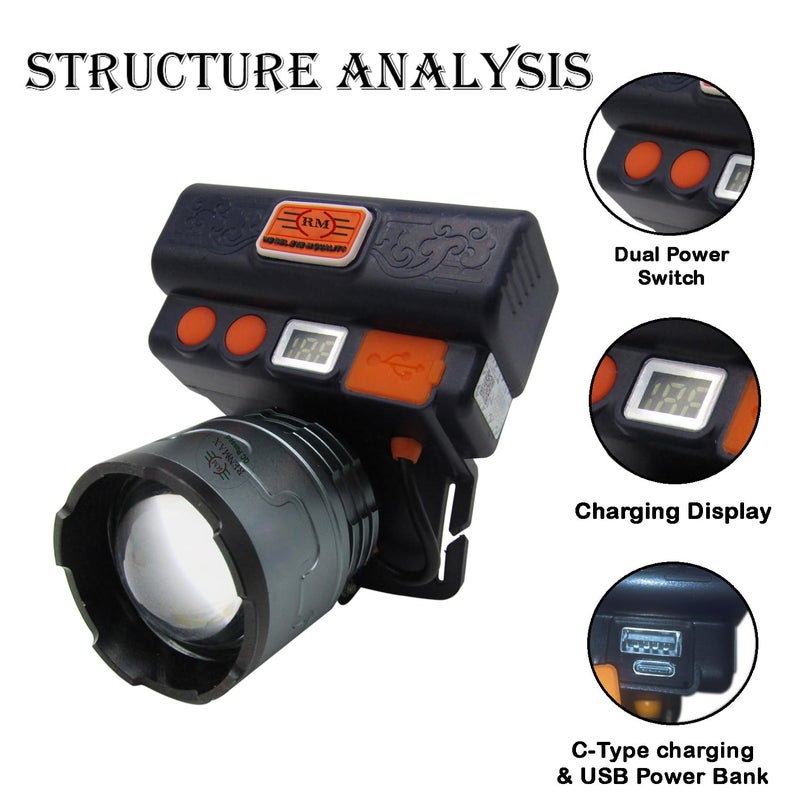 RENMAX RENMAX High Bright Head Mount Torch Zoom Waterproof Rechargeable Adjustable Handsfree IR Sensor LED Blinker 1000m Range Metal Spotlight for Cycling Camping Caving Hiking Hunting Trekking 1Pc - Image 2