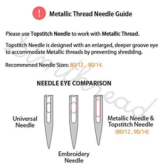 simthread 10 Essential Colors Metallic Embroidery Machine Thread Kit 500M(550Y) for Computerized Embroidery and Decorative Sewing Essential 1 - Image 2