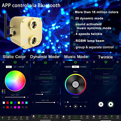AZIMOM Bluetooth 20w Upgraded Fiber Optic Lights Twinkle Star Ceiling Lighting Kits 1100pcs0.03in13.1ft Fiber Strands Dual Port RGBW Sound Remote Control Light Source Home Indoor Car Ceiling Decor - Image 2