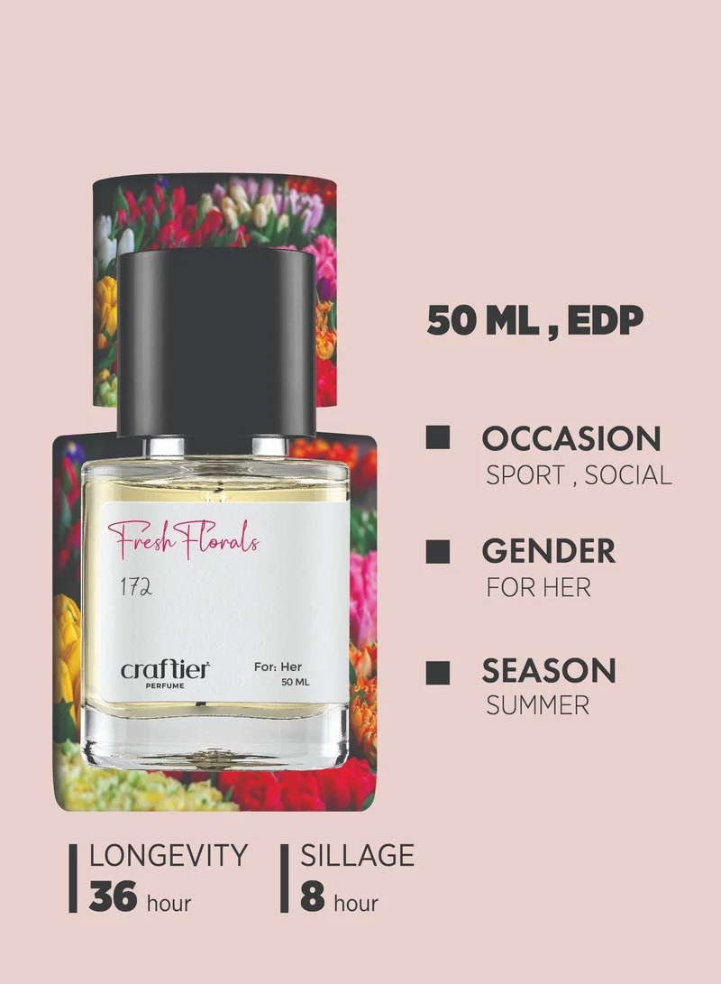 Craftier Perfume Inspired Perfume FRESH FLORALS - Inspired of-BLANCHE, Eau De Parfum for Women - 50ml, Long Lasting Floral Fragrance Upto 36 Hrs, Travel Size Women's Perfume for Women | Best Price UAE