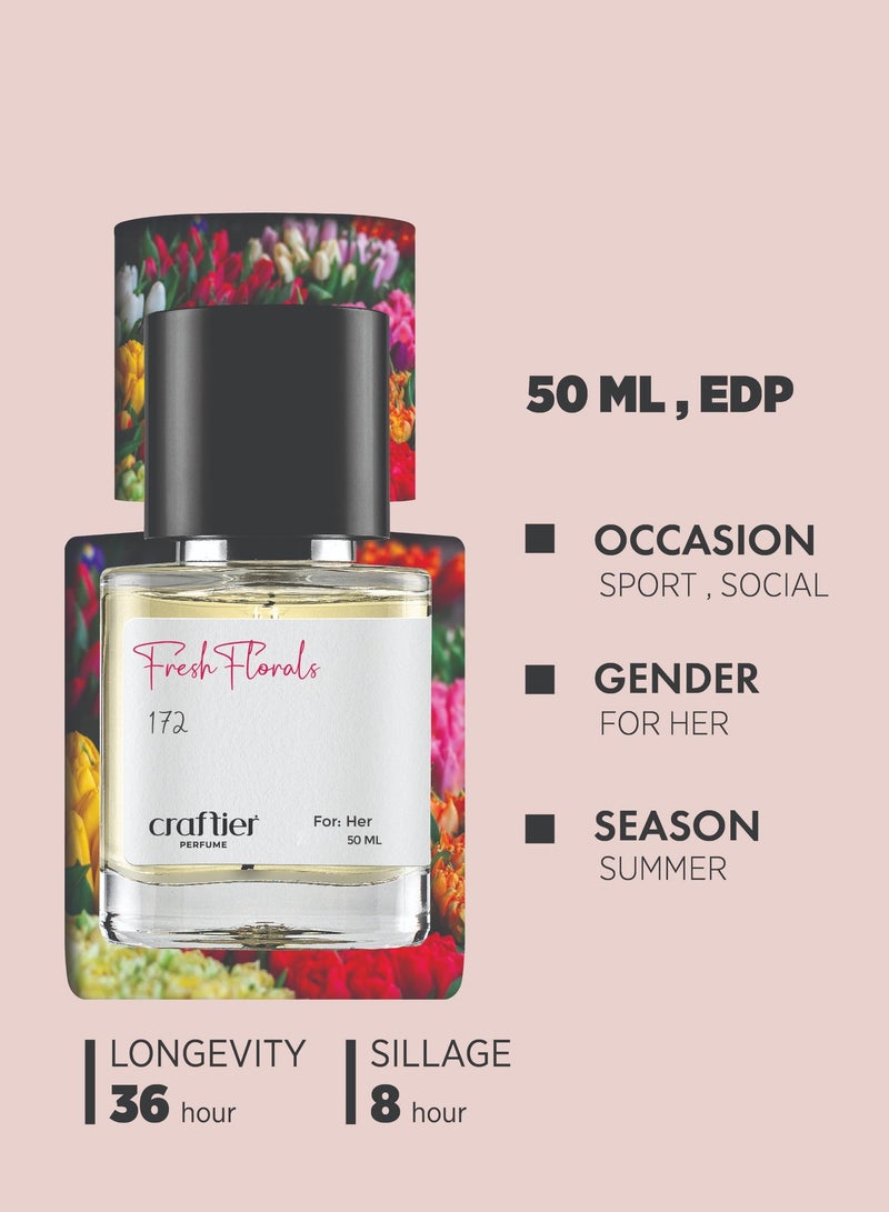 Craftier Perfume FRESH FLORALS - Inspired of-BLANCHE, Eau De Parfum for Women - 50ml, Long Lasting Floral Fragrance Upto 36 Hrs, Travel Size Women's Perfume - Image 4