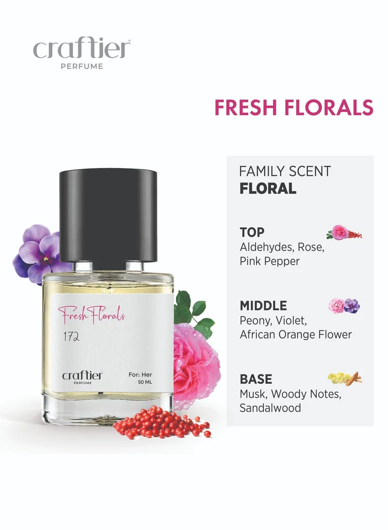 Craftier Perfume Inspired Perfume FRESH FLORALS - Inspired of-BLANCHE, Eau De Parfum for Women - 50ml, Long Lasting Floral Fragrance Upto 36 Hrs, Travel Size Women's Perfume for Women | Best Price UAE