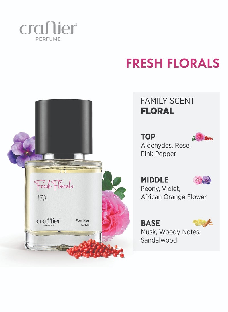 Craftier Perfume FRESH FLORALS - Inspired of-BLANCHE, Eau De Parfum for Women - 50ml, Long Lasting Floral Fragrance Upto 36 Hrs, Travel Size Women's Perfume - Image 3