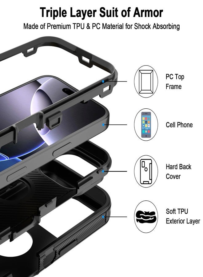 Jiunai for iPhone 16 Pro Max Case Rugged Shockproof Heavy Duty Protection Screenless Dustproof Dual Layer Strong Tough Non Slip Protective Phone Case for iPhone 16 Pro Max 6.9’’ Men Women Black - Image 3