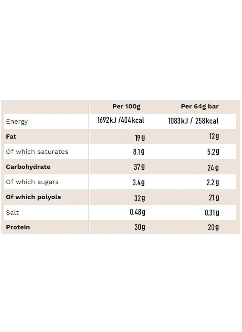 PhD Smart Bar High Protein - Cookies & Cream - (12 pieces)  - Image 2