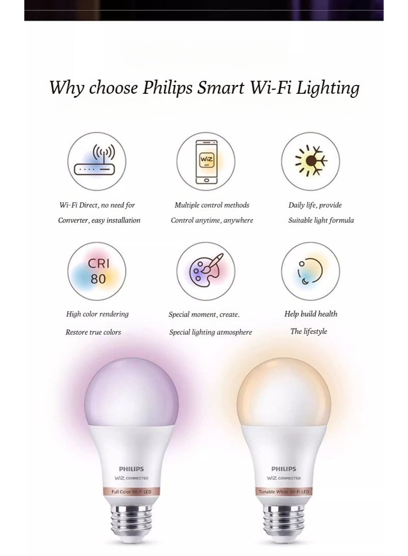 فيليبس مصباح LED E27 منفذ مصباح توفير الطاقة للاستخدام المنزلي ، سوبر مشرق ، التحكم الصوتي الذكي ، ضوء اللون المحيط مصباح صغير - Image 3