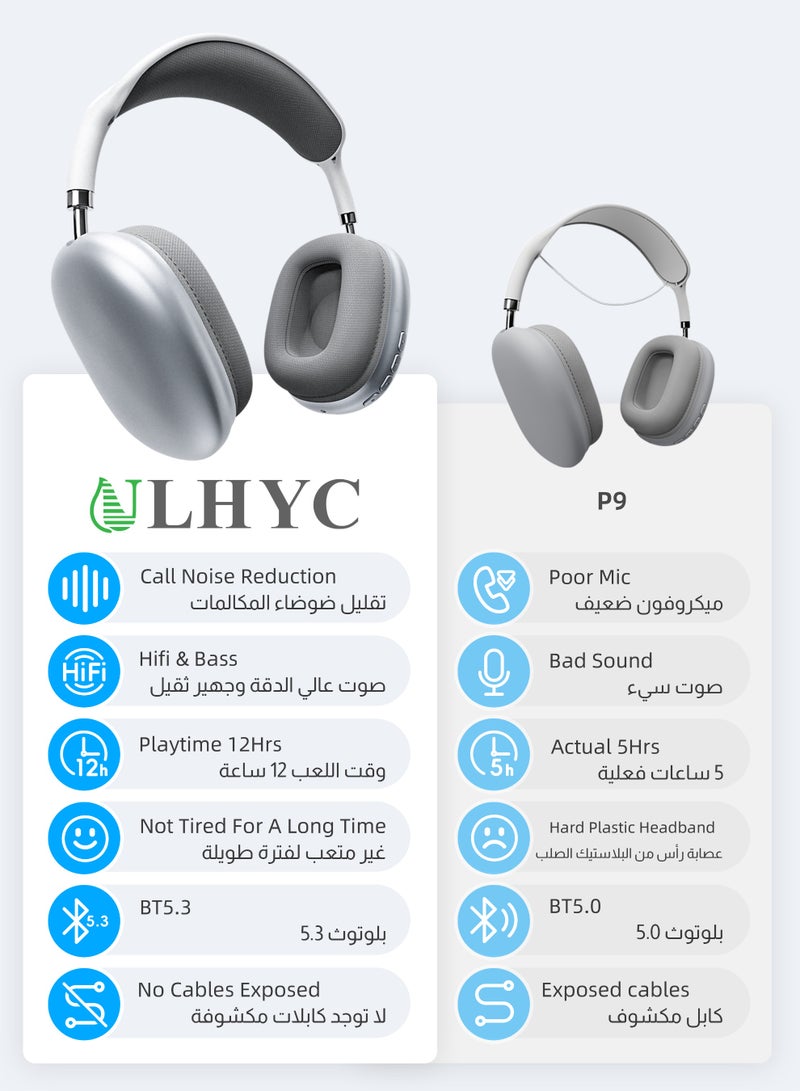 ULHYC Bluetooth 5.3 Wireless Headset Over-Ear Headphone,With 3.5mm Wired Connection,4 Mic,Call Noise Reduction,Adjustable headband, Hifi Bass,Wearing Detection Earphone With Protective Leather Case Silver - Image 5