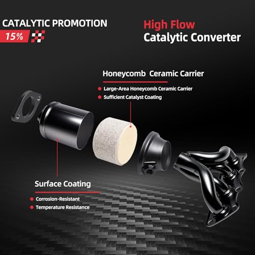 GBTAD Catalytic Converter Kit Direct-Fit Compatible with 2012-2017 Hyundai & Kia - Accent, 2012-2017 Veloster, 2012-2014 Soul, 2012-2016 Rio L4 1.6L (EPA Compliant) - Image 3
