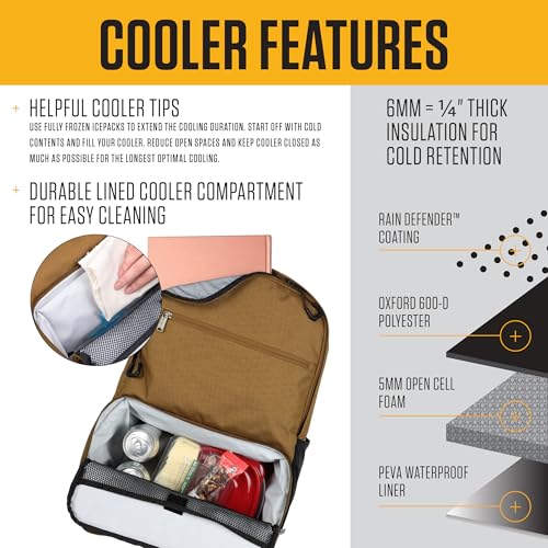 Carhartt Insulated Two Compartment Cooler Durable Water Repellent Material WFront Zippered Pocket for Camping Beach Travel Cooler Backpack Port - Image 3