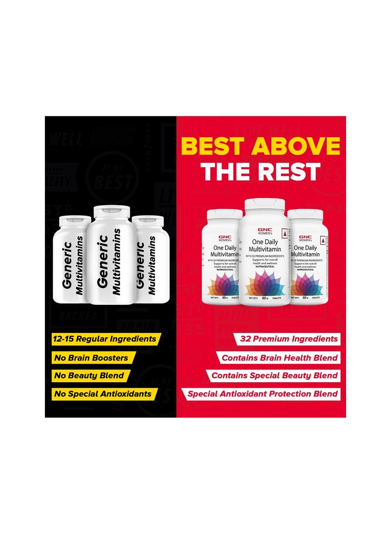 جي إن سي فيتامينات جي إن سي اليومية المتعددة للنساء - ٣٢ مكونًا ممتازًا مع فيتامين سي، والبيوتين، والكولاجين، ومضادات الأكسدة | يعزز المناعة والطاقة | يحسن صحة البشرة والشعر والأظافر والعين | ٦٠ قرصًا - Image 4