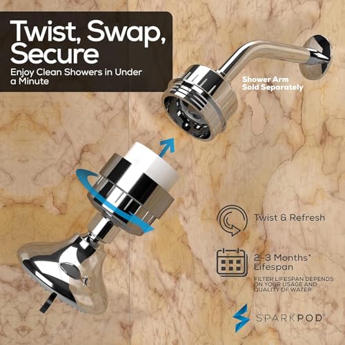 SparkPod High Output Shower Filter Cartridge- Suitable for People with Sensitive and Dry Skin and Scalp, Filters Chlorine and Impurities | 1-min Install (23 Stages, 1 pc) - Image 4