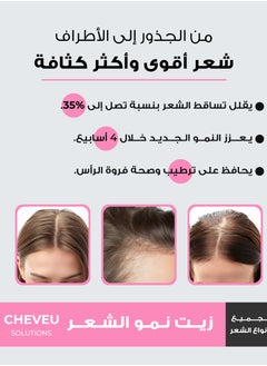 CHEVEU SOLUTIONS Hair Growth Oil with Rosemary, AnaGain™, Capilia Longa™, and AvenaPlex™  - Image 4