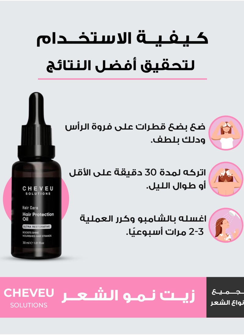 CHEVEU SOLUTIONS Hair Growth Oil with Rosemary, AnaGain™, Capilia Longa™, and AvenaPlex™  - Image 5