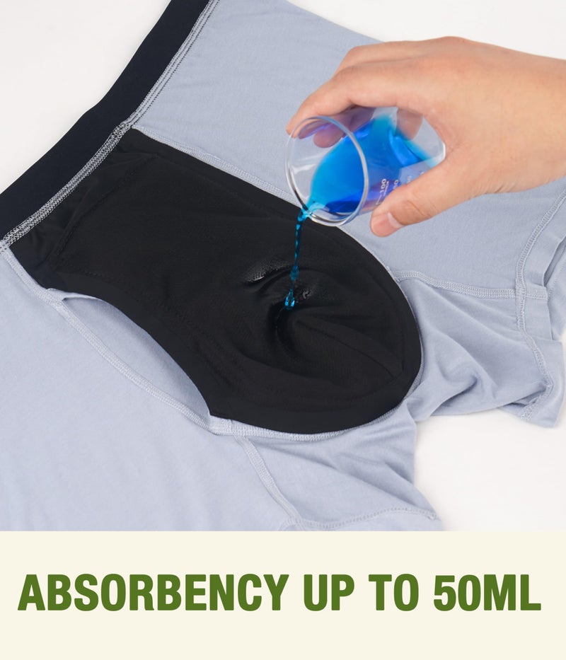 SUNCHIRI Incontinence Underwear for Men, 50ml Reusable Washable Leak-proof Absorbent Boxer Briefs with Fly, 5 Pack (Multicolor01, X-Large) - Image 4