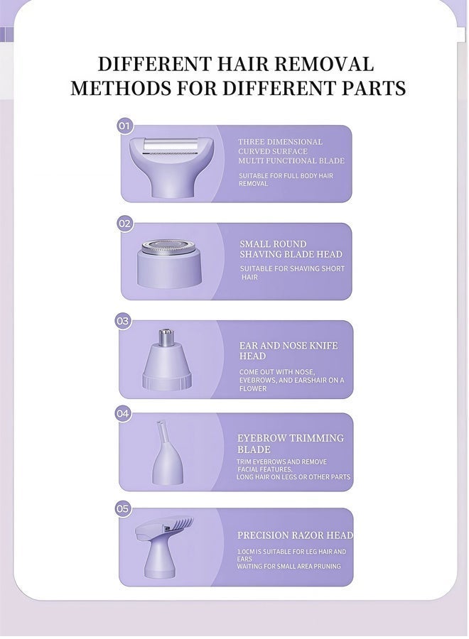 RANBEM 5-in-1 Electric Hair Removal Device for Women – Wet & Dry Full-Body Groomer with LCD Display, USB Rechargeable, Pain-Free for Face, Bikini, Underarms, Legs & Arms - Image 5