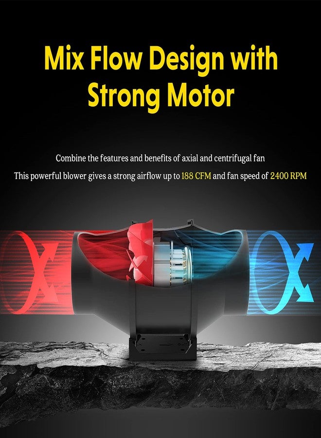 iPower 4 Inch 200 CFM Exhaust Inline Duct Fan with Variable Speed Controller HVAC Ventilation Blower for Grow Tents Garden - Image 5