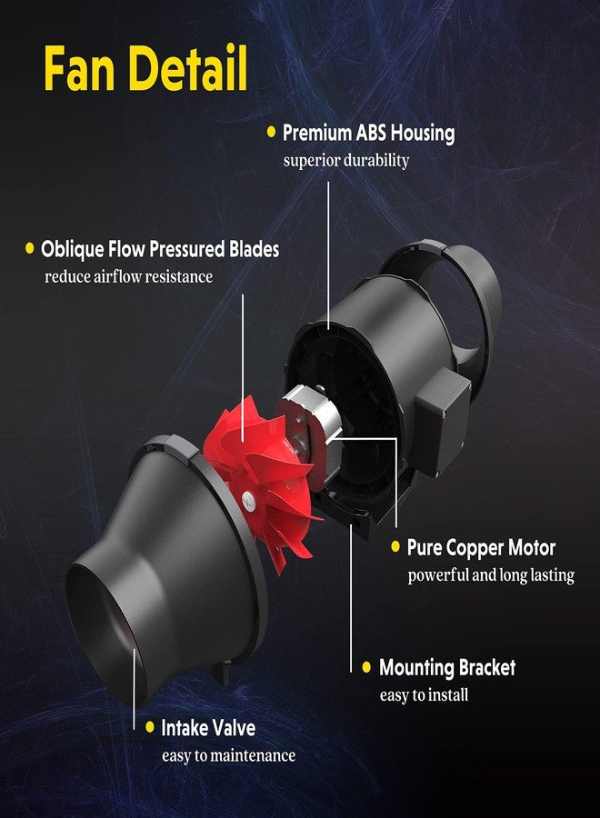 iPower 4 Inch 200 CFM Exhaust Inline Duct Fan with Variable Speed Controller HVAC Ventilation Blower for Grow Tents Garden - Image 2