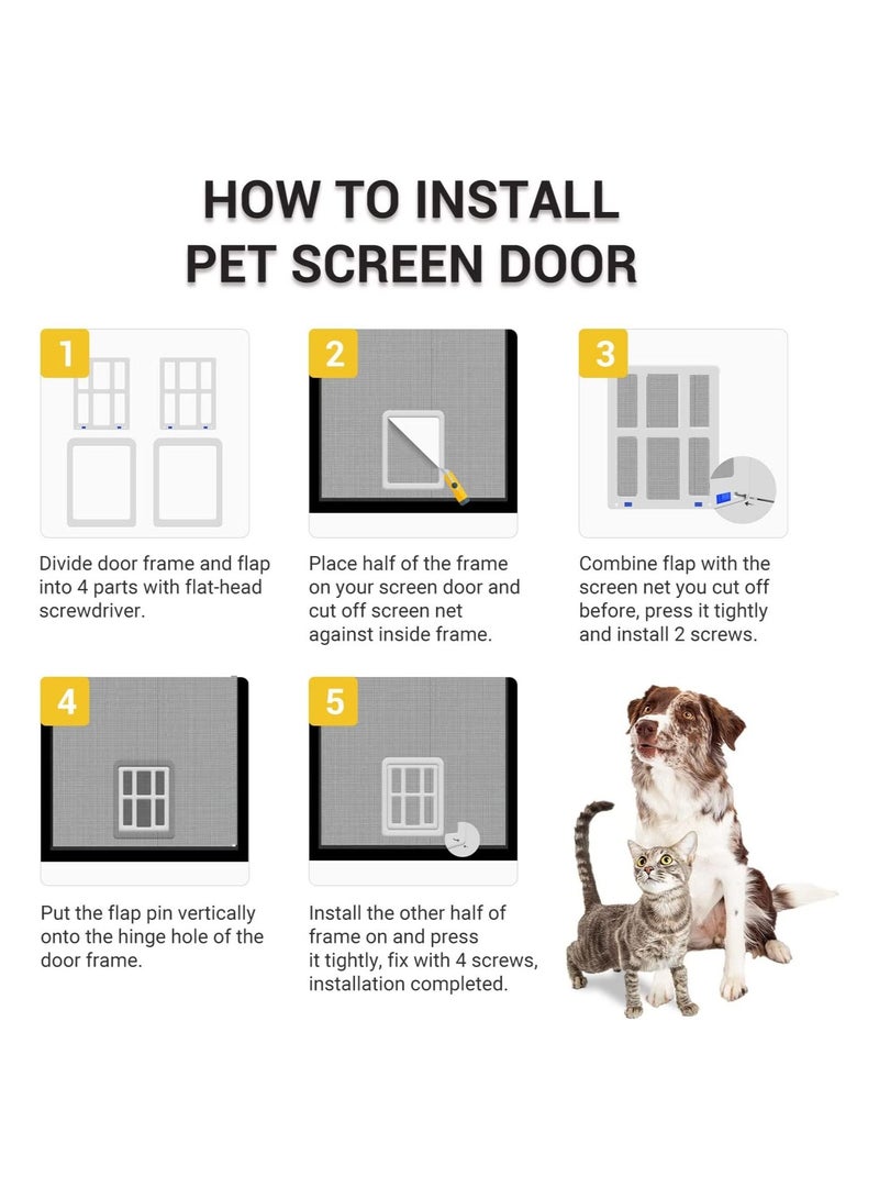 SYOSI Pet Screen Door Dog Door for Screen Door with Magnetic Flap Lockable Small Screen Dog Door for Existing Sliding Door Window and Porch  - Image 5