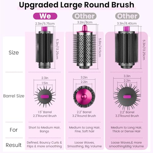PUREGUST Upgraded 23inch Round Volumizing Brush Attachment Compatible with Dyson Airwrap HS01 HS05 HS08 Accessories Upgraded Bristles for Dry Hair Add Volume Style Bangs Smooth Hair Rose - Image 3