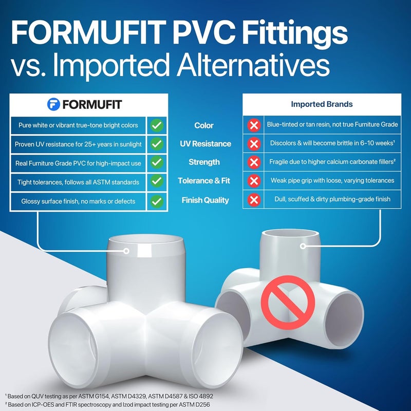 FORMUFIT 1/2” 4-Way Tee Furniture Grade PVC Fitting in White, Made in USA, UV-Resistant, Impact-Proof, 0.840” Actual Socket Diameter (Pack of 10) - F0124WT-WH-10 - Image 4